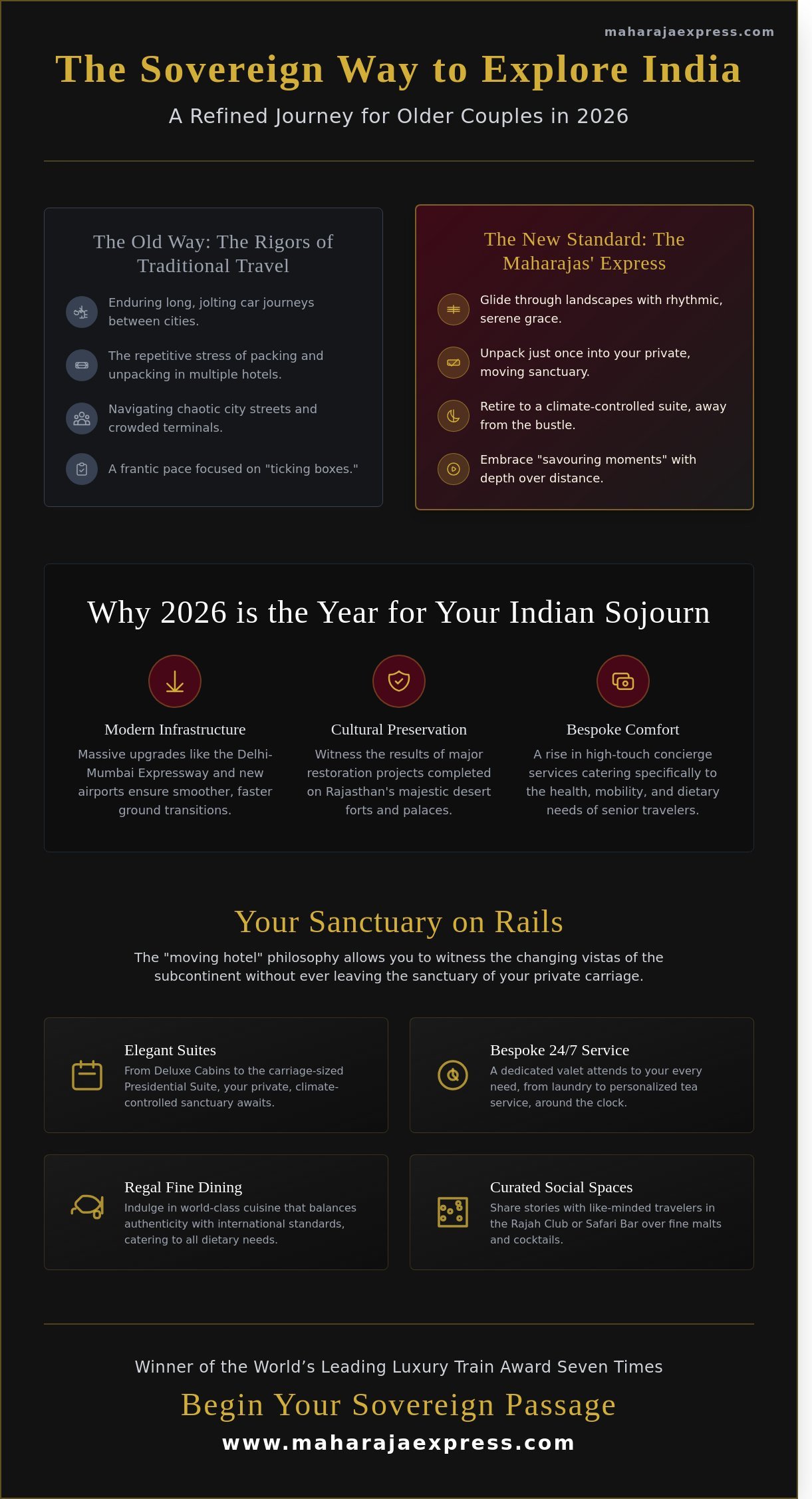 Luxury India Travel for Older Couples on the Maharaja Express